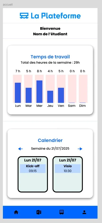 Aperçu de l'interface mobile de SchoolTool
